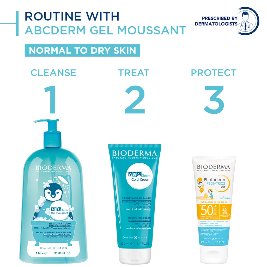Bioderma ABCDerm Gel Moussant 1L
