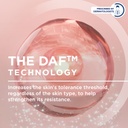 Bioderma Sensibio Tonique Soothing & Moisturising Toner (Normal to Sensitive Skin) - 250 ml