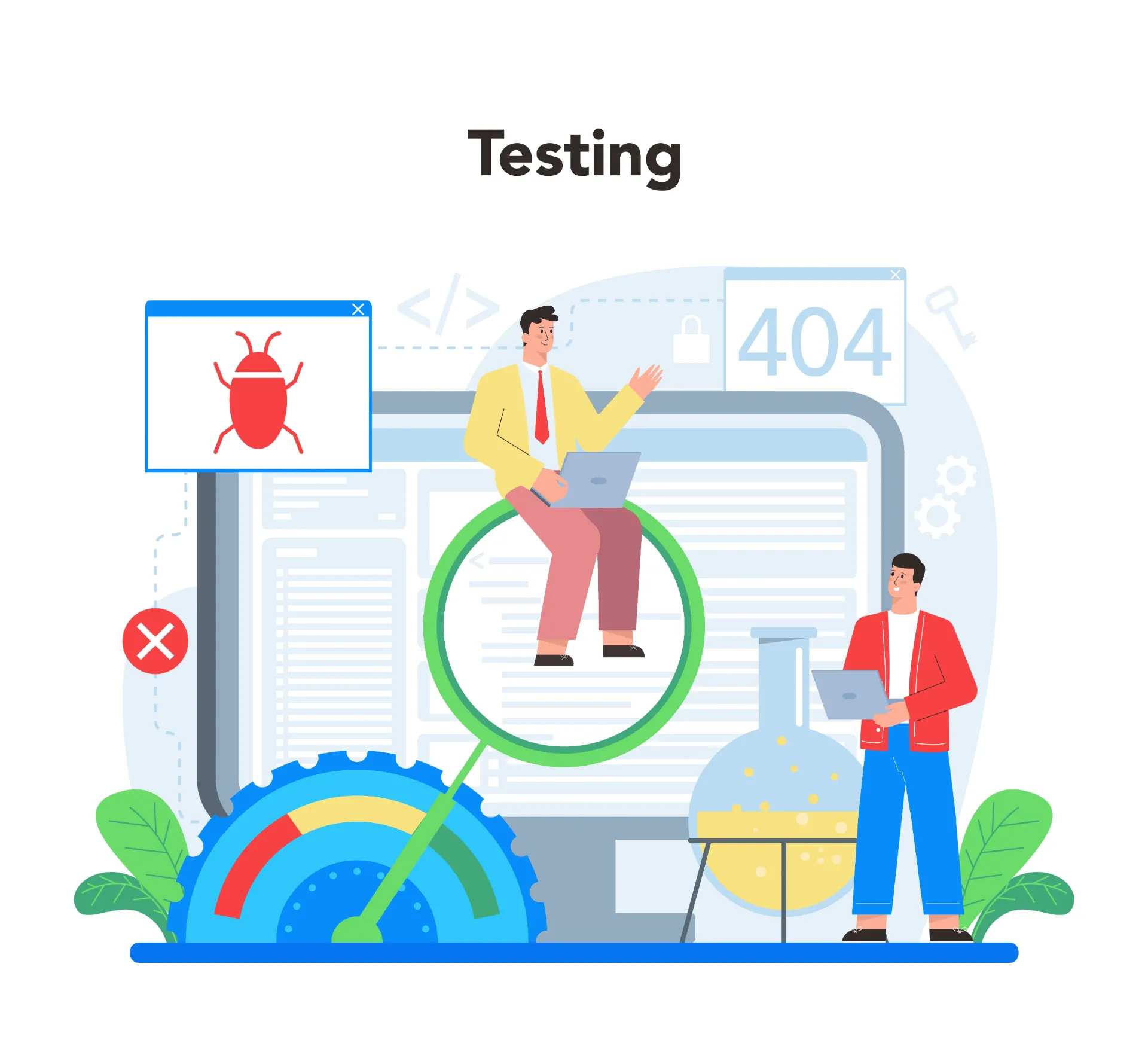 Testing Product